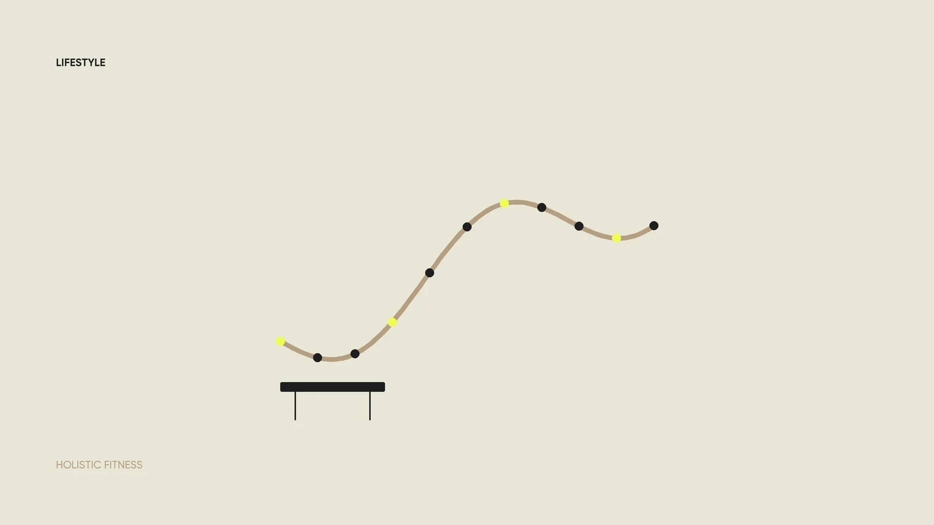 Move More, Sit Less