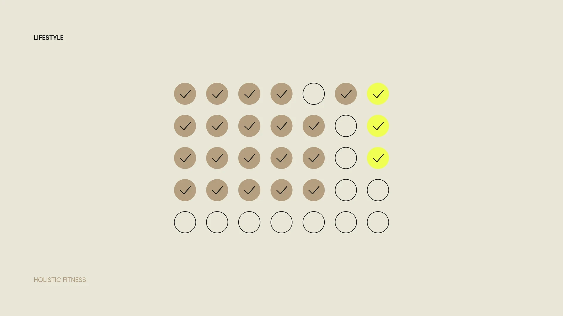 Small Habits, Big Shifts